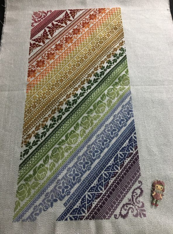 Twisted band sampler